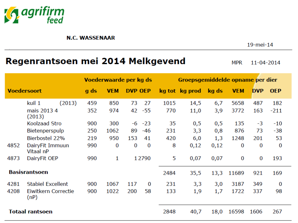 20140926 regenrantsoen