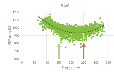 Afbeelding1 op het scherpst van de snede
