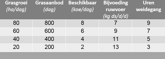 20150424 rekenschema