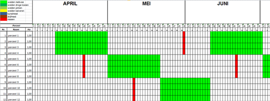 20150424 weideplanning