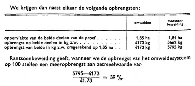 20160916 rantsoen